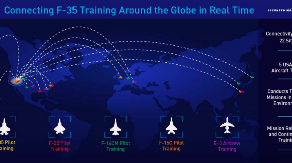 Lockheed Martin delivers F-35 Distributed Mission Training capability